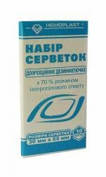 Что должно быть в аптечке первой помощи: список лекарств и медицинских ...