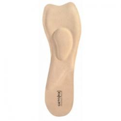 ОРТОФИКС Стельки ортопедические Модельные артикул 827 размер 35