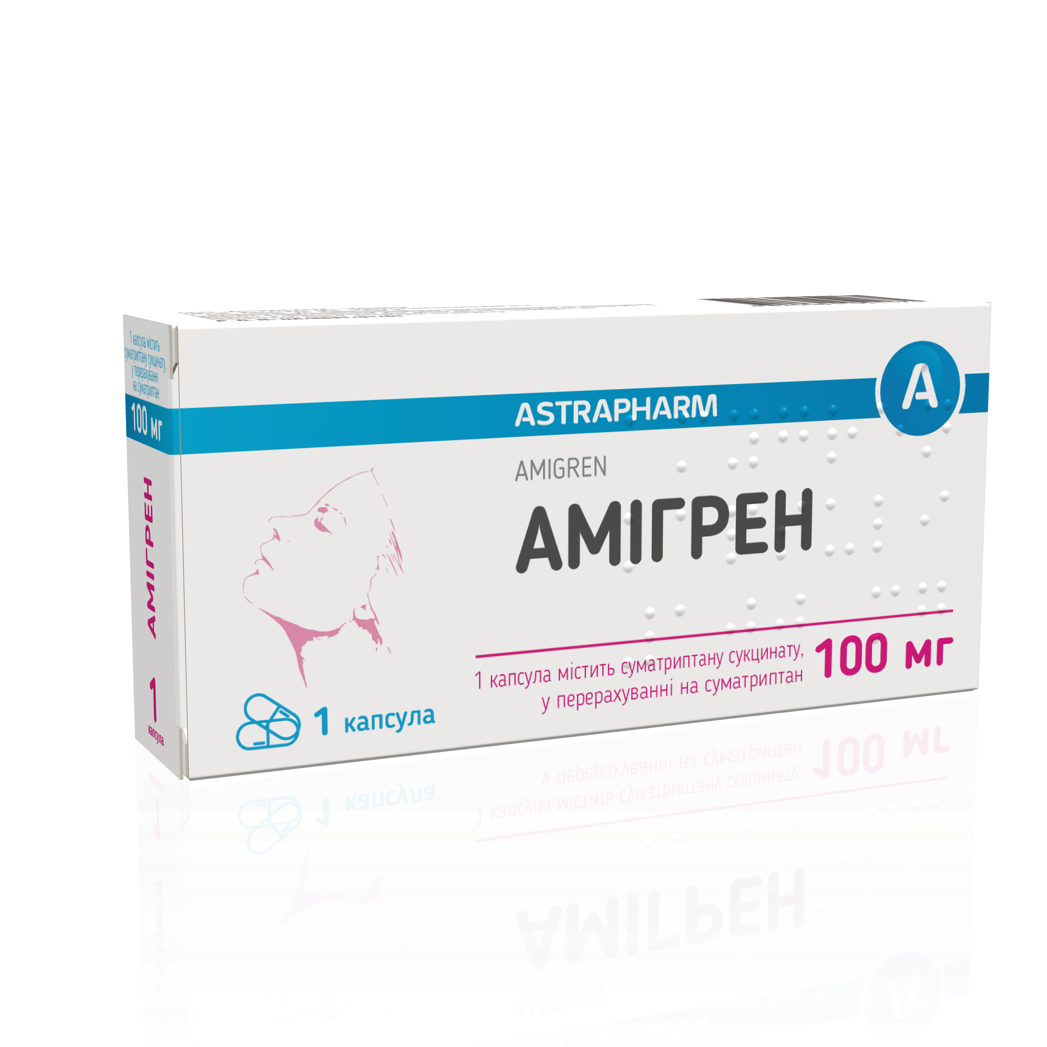 Чесні відгуки про Амігрен капсула по 100 мг, 1 шт. - Astrapharm від ...