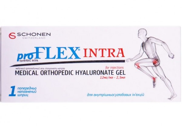 ПроФлекс Интра ортопедический гель для инъекций, 12 мг/мл, 2,5 мл в шприце