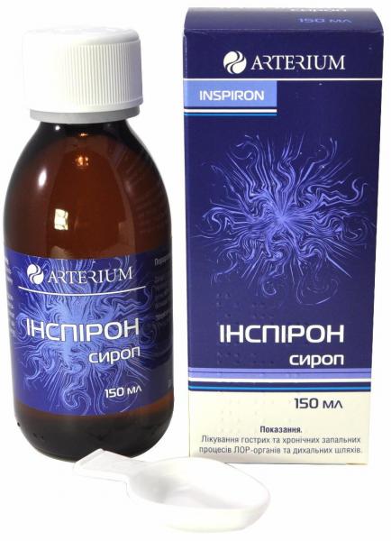 Инспирон 2 мг/мл 150 мл сироп: инструкция, цена, отзывы, аналоги ...