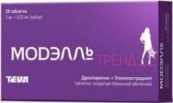 Моделль Тренд №28 таблетки