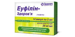 Эуфиллин-Здоровье 2% раствор в ампуле по 5 мл №10