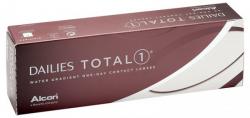 Контактные линзы Dailies Total 1 30 шт. 8.5 -04.25