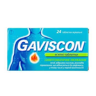 Гавискон 250 мг N24 таблетки жевательные мятные Спец.