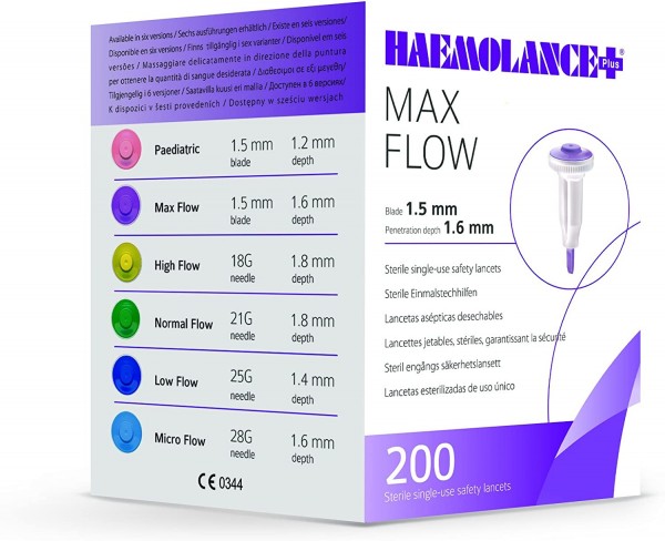 Ланцеты безопасные HAEMOLANCE Plus MAX FLOW, лезвие 1,5 мм, глубина проникновения 1,6 мм, тип 420, 200 шт.