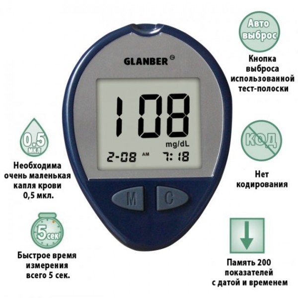Глюкометр GLANBER LBS01 для измерения глюкозы в крови, 1 шт.