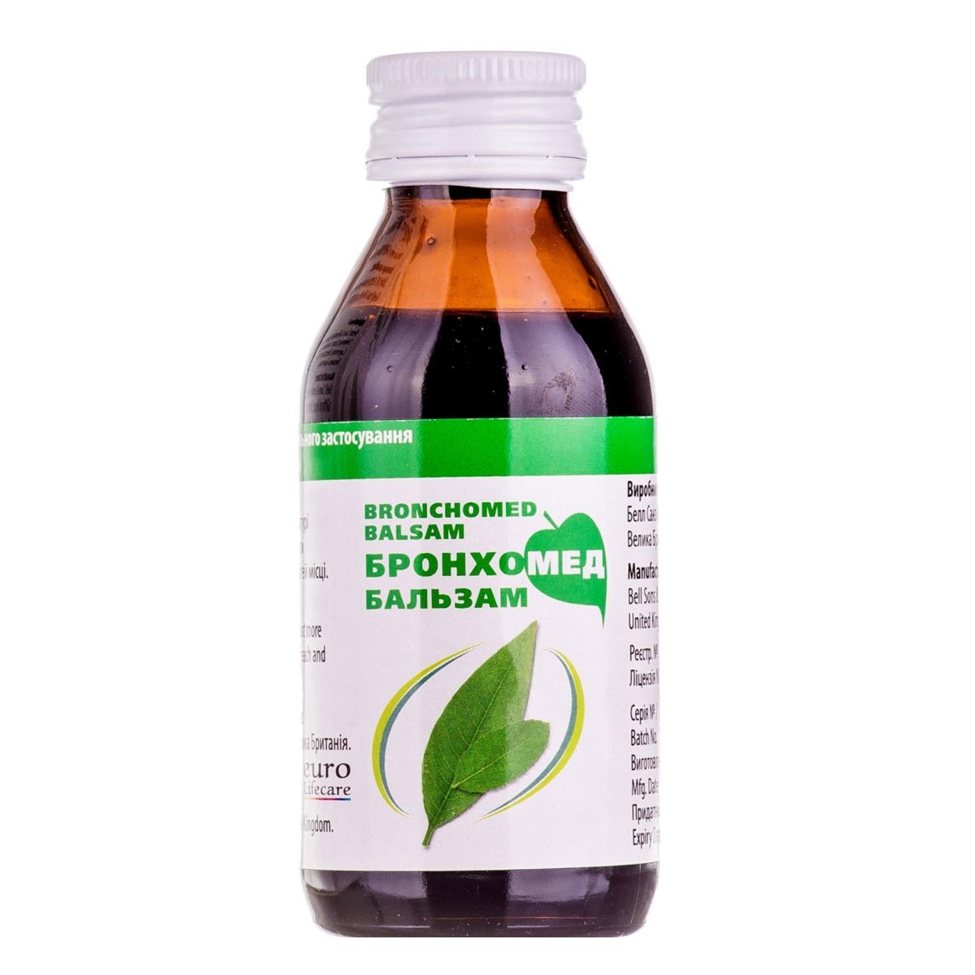 Чесні відгуки про Бронхомед бальзам для лікування простудних ...